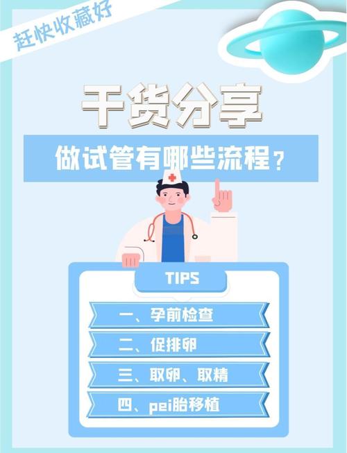  胚胎移植
【描述】：本文揭秘了私自在家试管婴儿的不可行性，分析了试管婴儿的基本原理和医院操作流程，并用统计数据说明了试管婴儿技术的发展和普及。