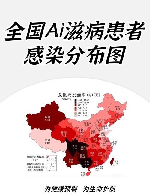 艾滋感染
