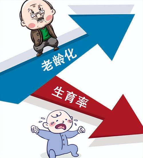 生育突破