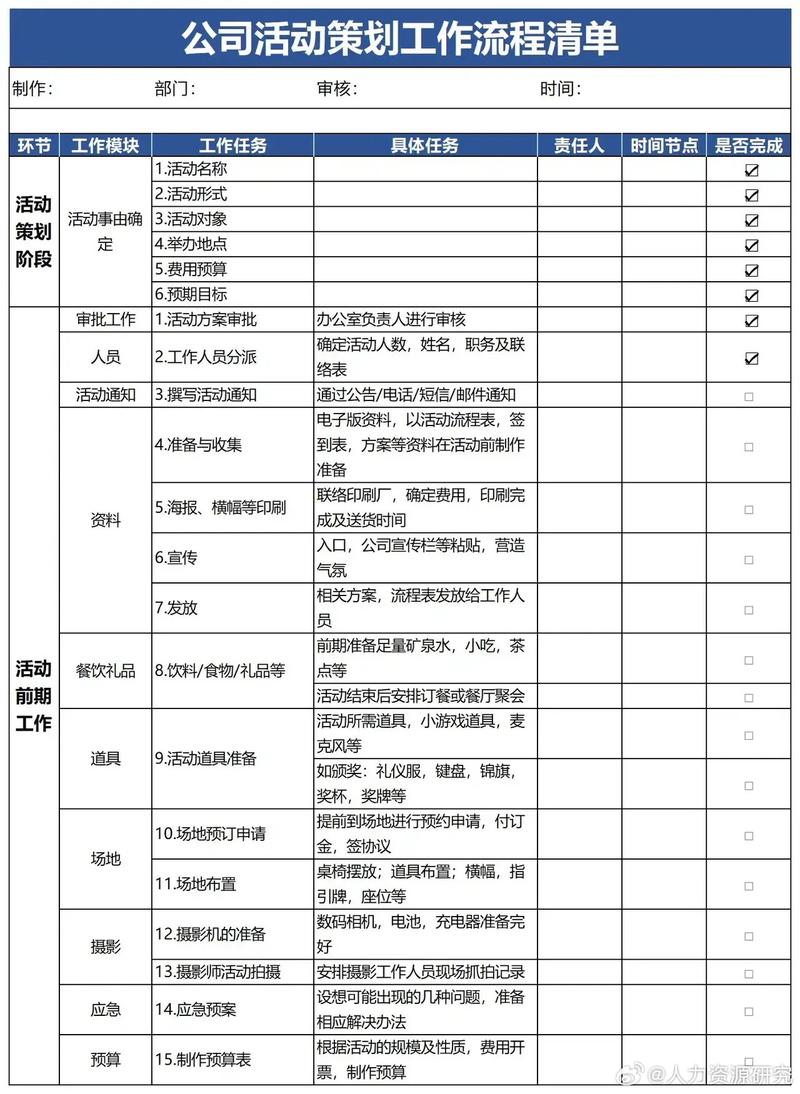  流程明细