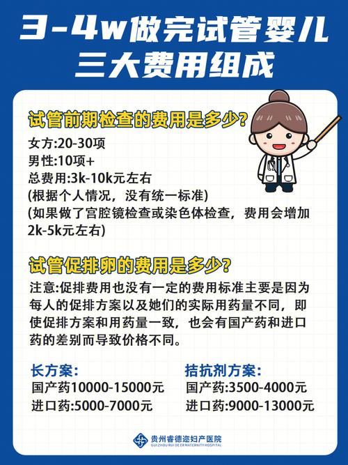 试管婴儿成功的结束标准是什么？