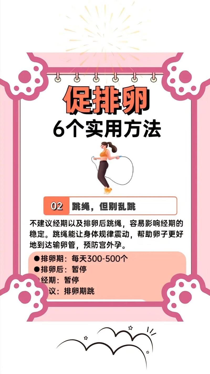 促排卵益处