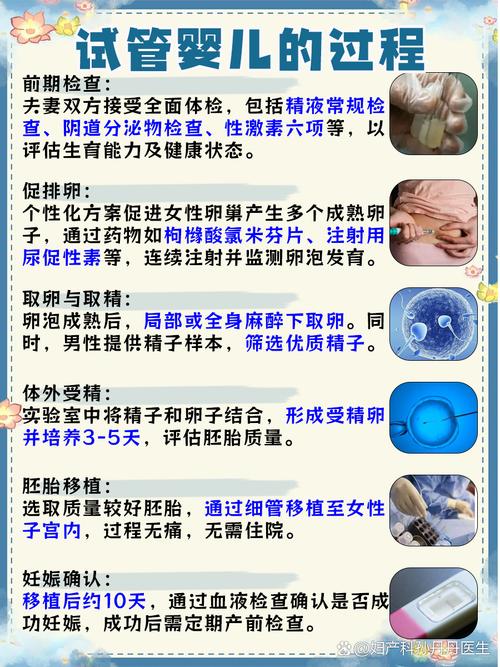 试管婴儿如何挑选优质卵子？
