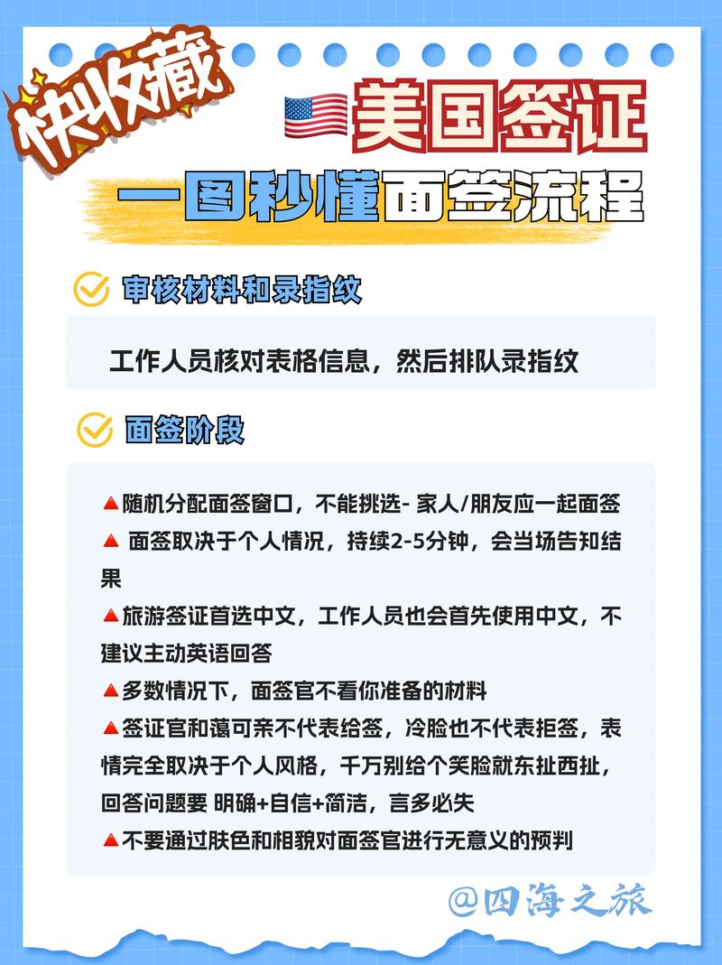 签证攻略