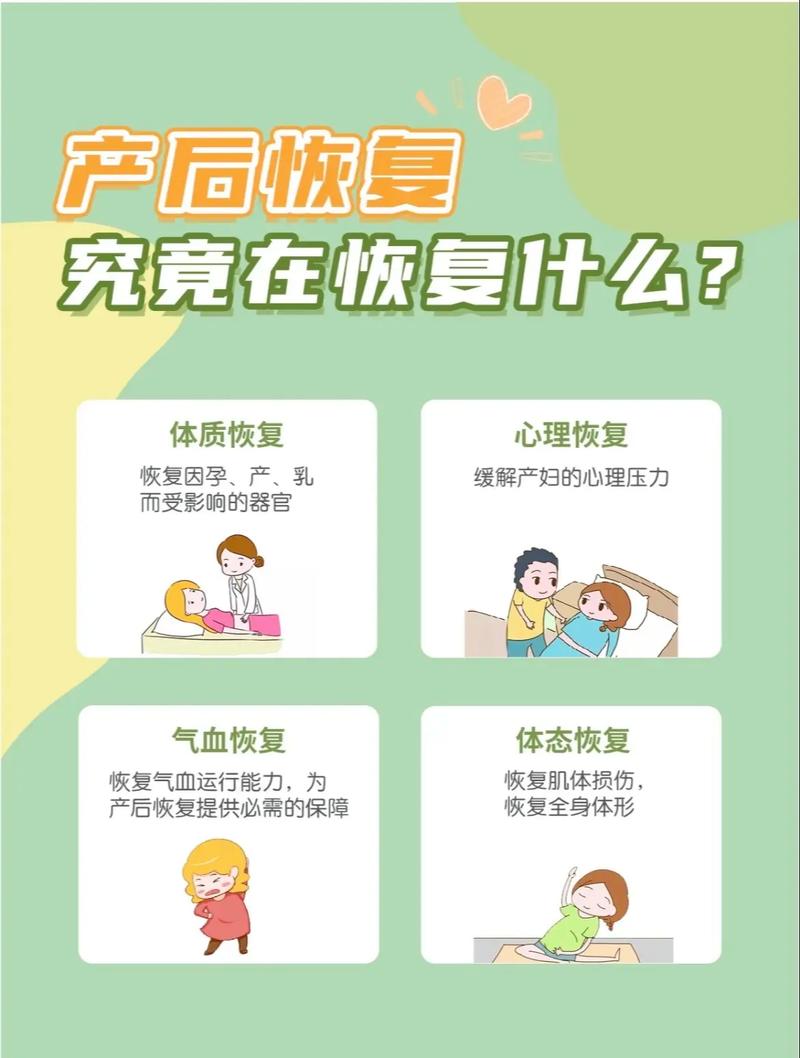  产后恢复