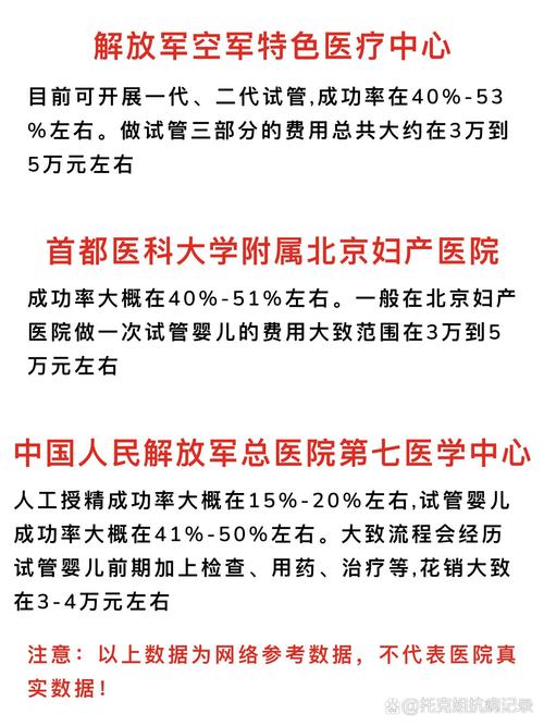 北京二代试管婴儿