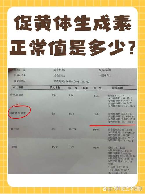  促黄体生成素