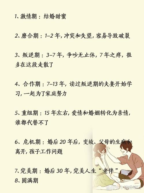 夫妻经历