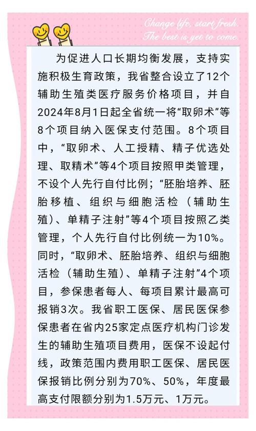 常州医保如何报销试管婴儿费用？