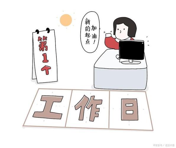  工作日