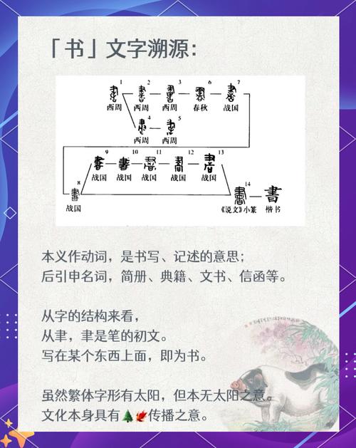 起名指南