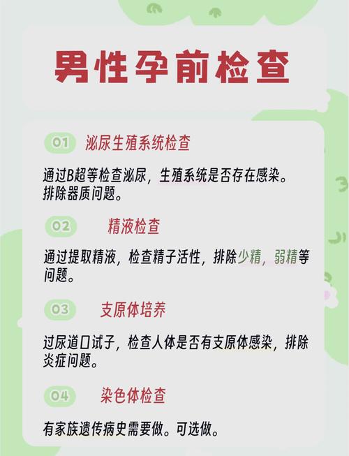 生殖检查要求