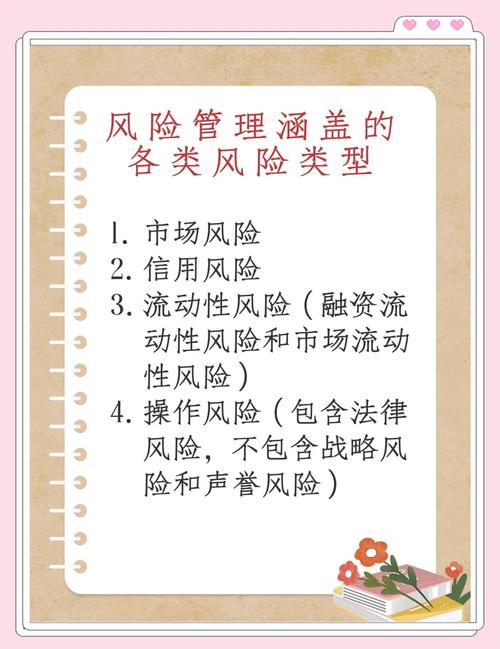  风险成因