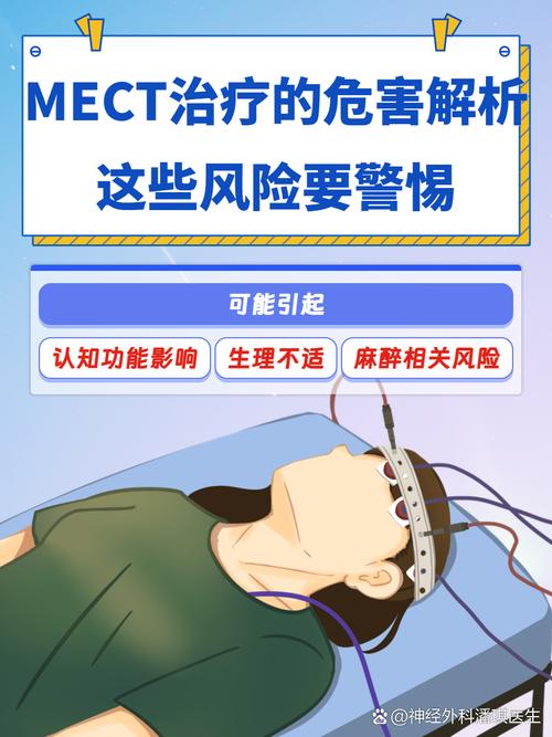  治疗风险