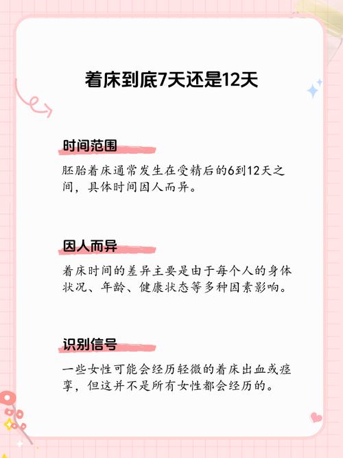 着床延迟