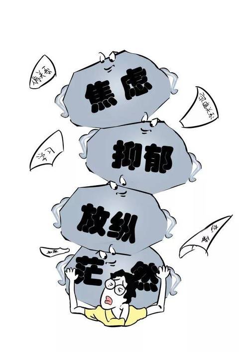 身体心理负担