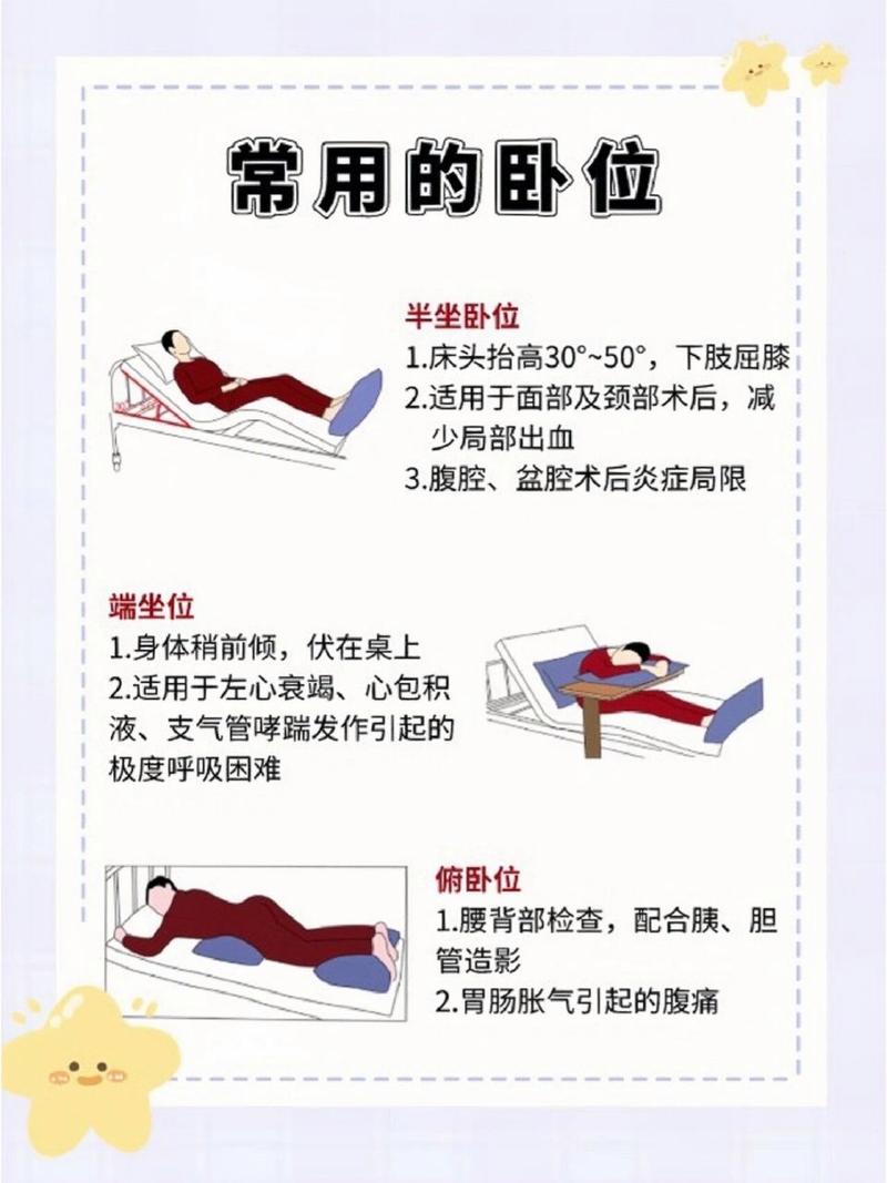 卧床姿势