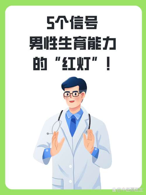 生殖能力