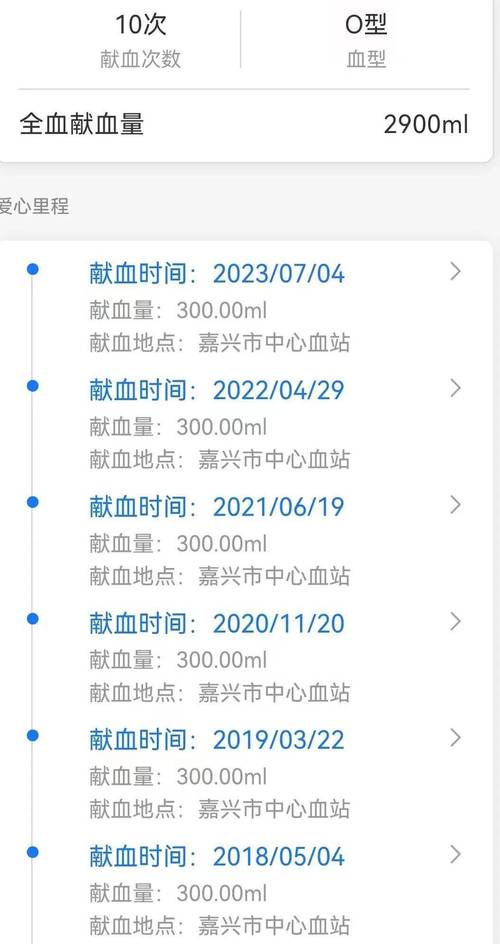 抽血次数