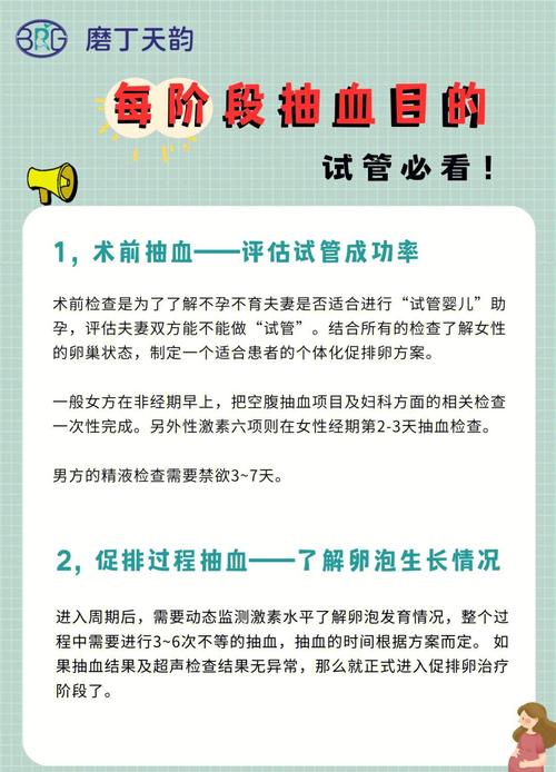 试管婴儿怀孕后如何抽血检查？
