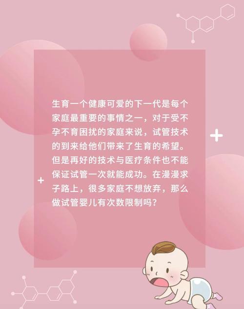 试管婴儿次数限制