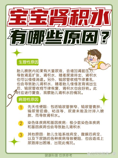 积水原因