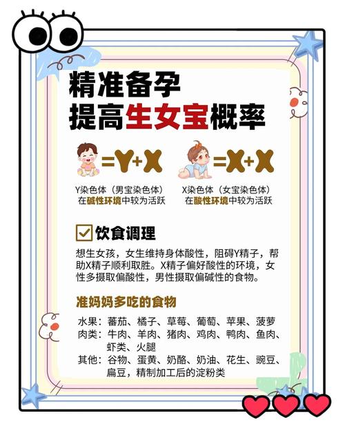 生男孩攻略