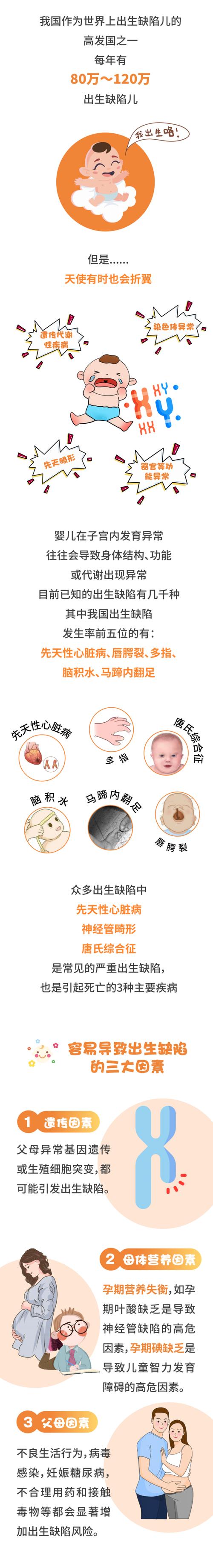 缺陷儿