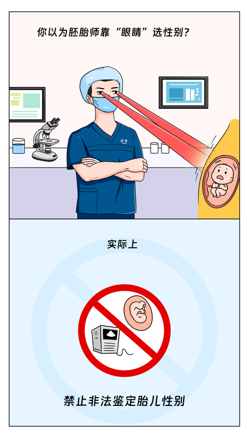 非法试管婴儿