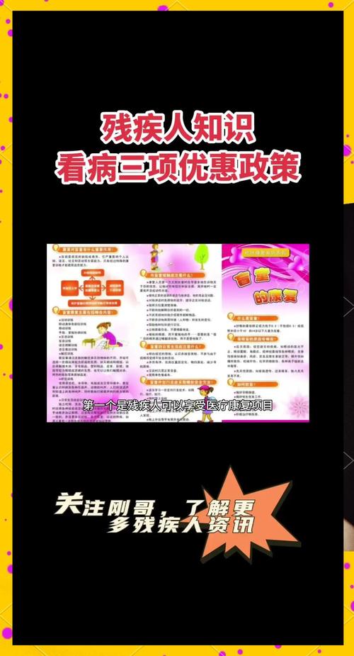 医疗优惠