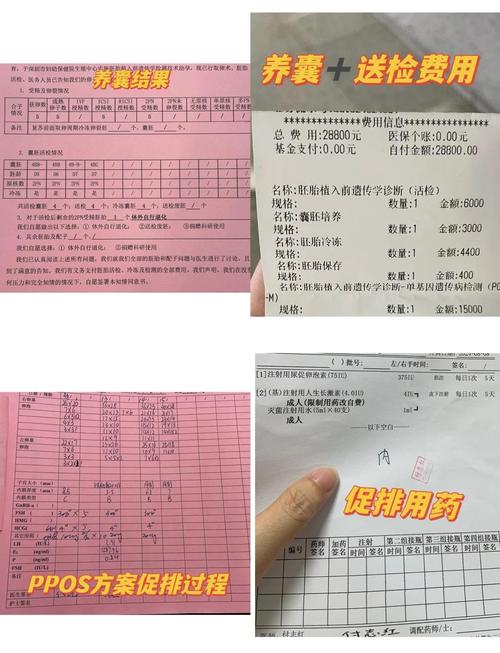  养囊成功率