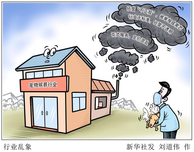 行业乱象