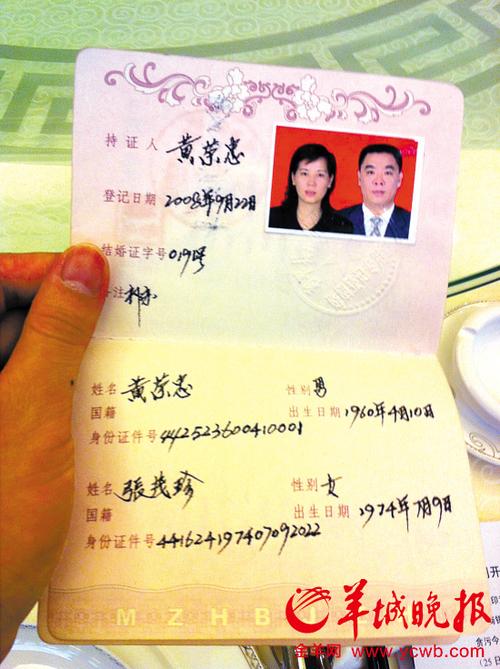 结婚证要求