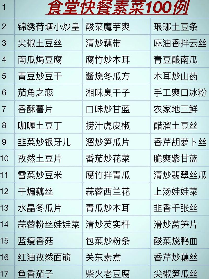  素菜推荐