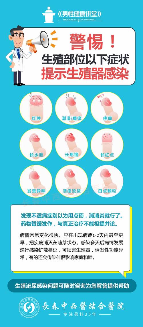 生殖疱疹