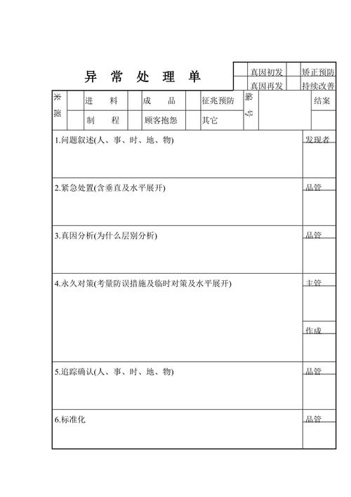  异常情况
