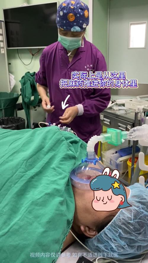 麻药使用