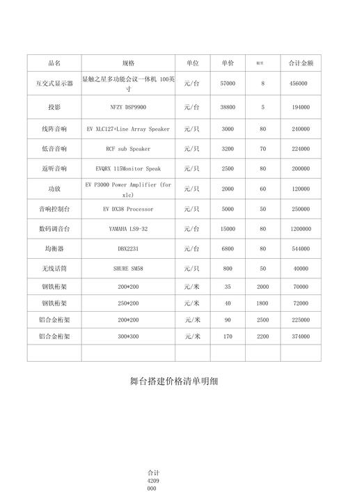  价格明细