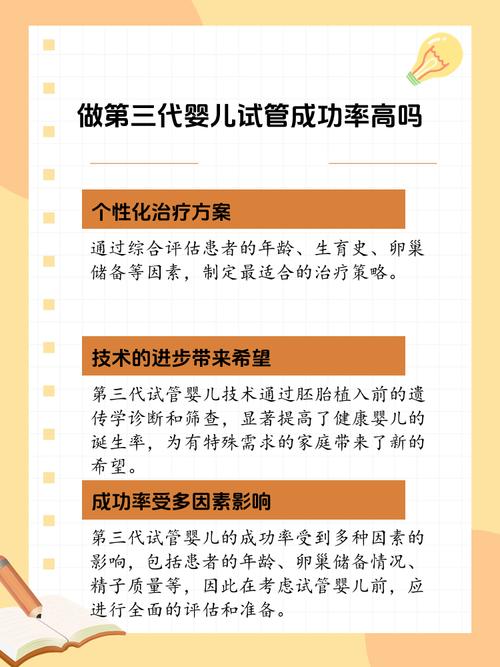 成都三代试管婴儿成功率有多高？