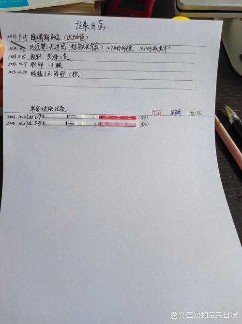 鲜胚培养失败