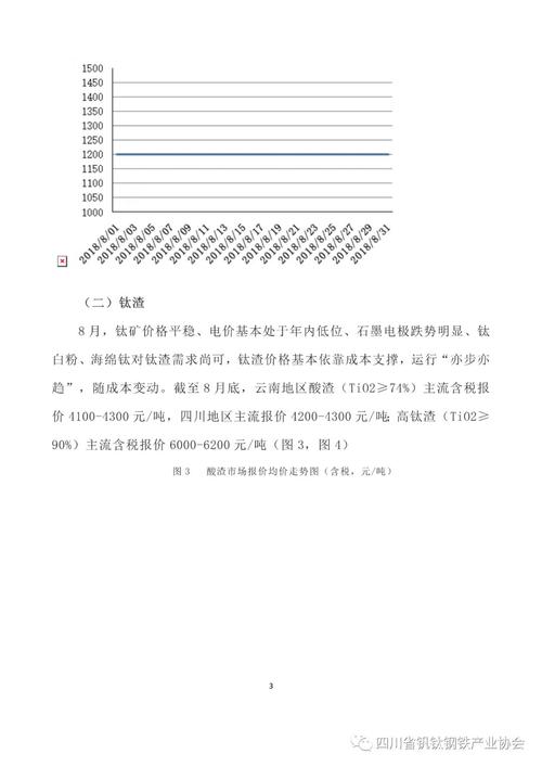 月份影响