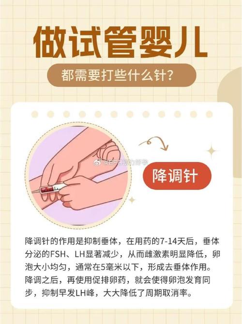 试管婴儿为何需要注射药物？