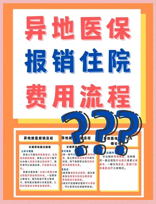 异地医疗报销