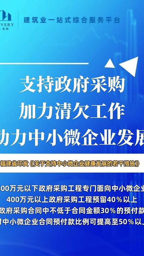 福建政策