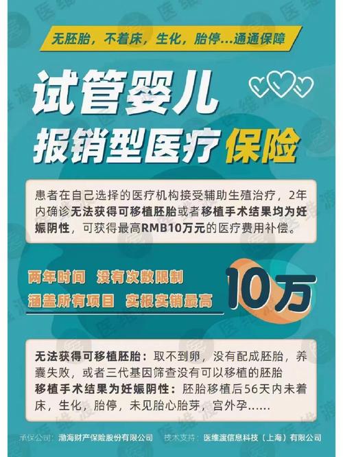 试管婴儿保险真的值得信赖吗？