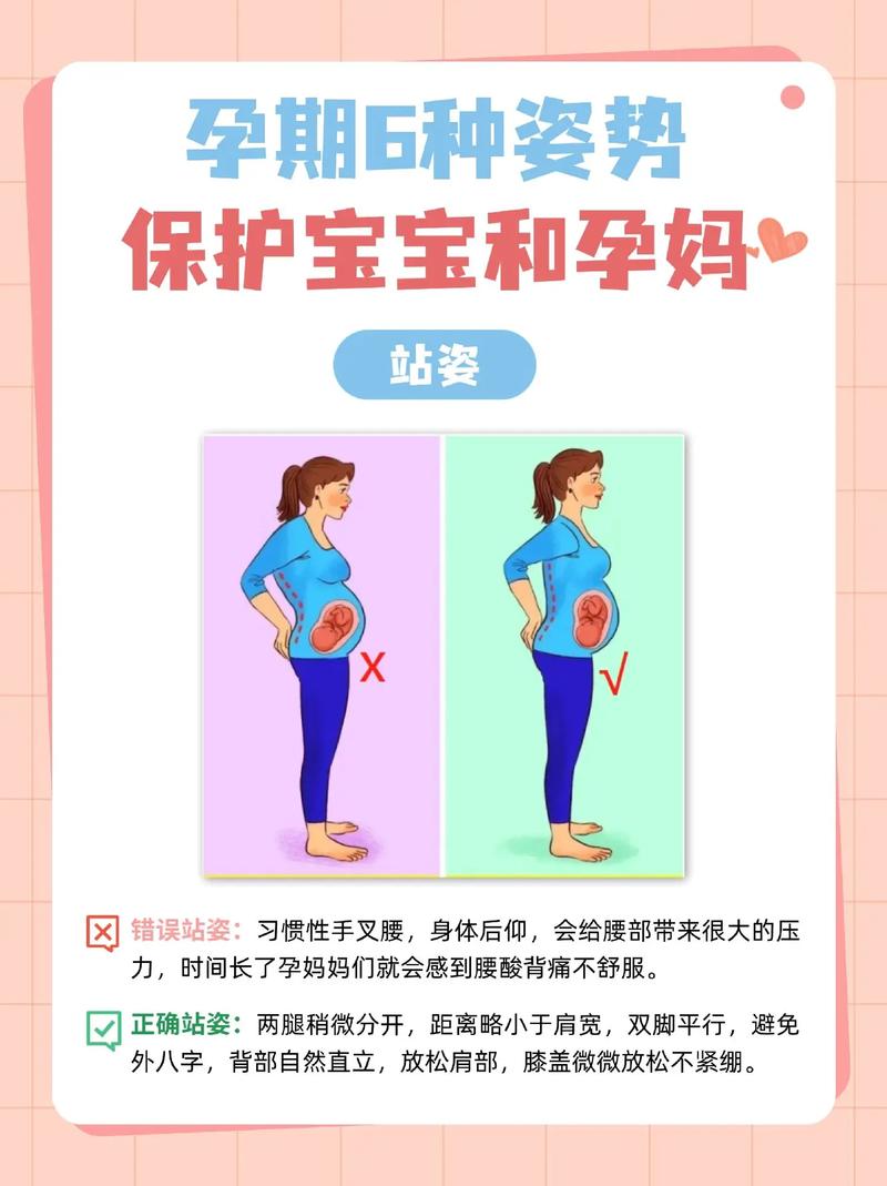 保胎步骤