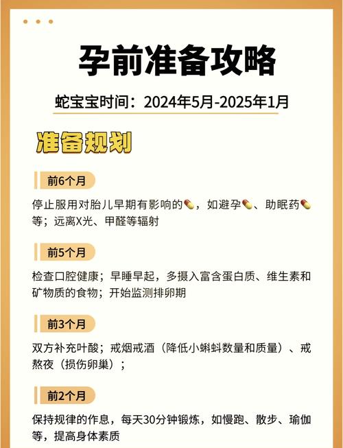 备孕准备