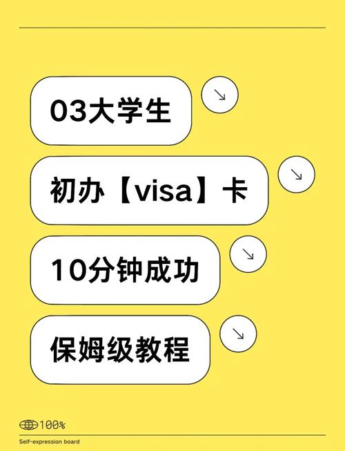 办卡攻略