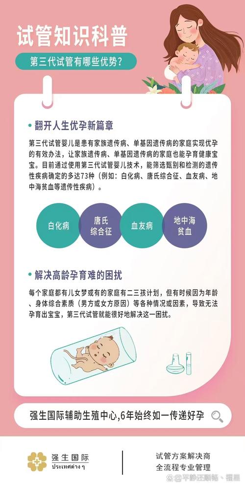 试管婴儿技术进展：几代较健康？