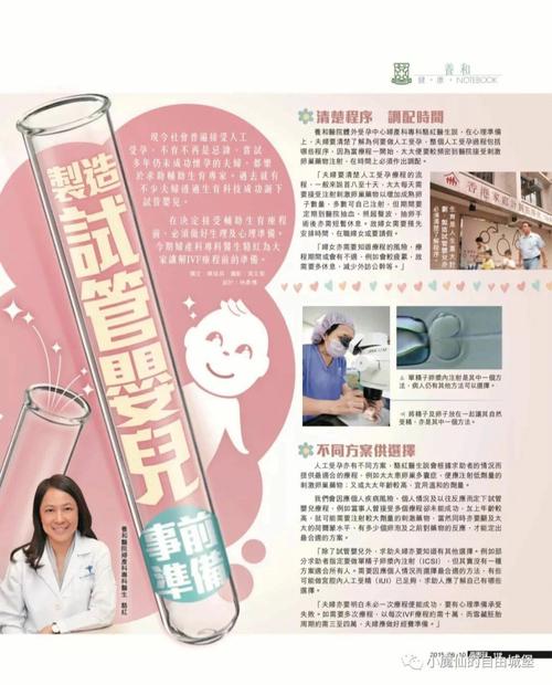 试管婴儿技术优势